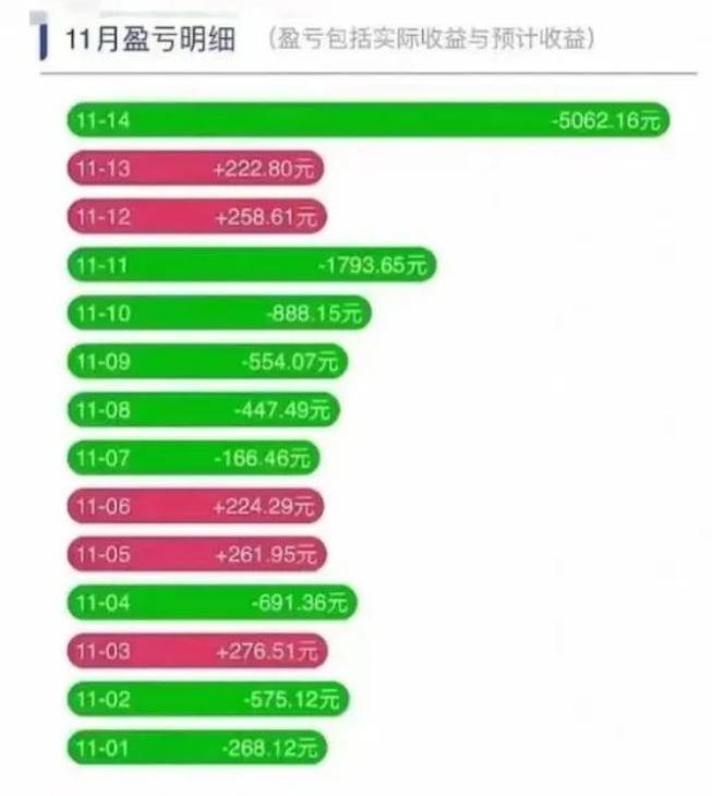 银行的理财产品会爆雷吗,银行中低风险理财产品有爆雷