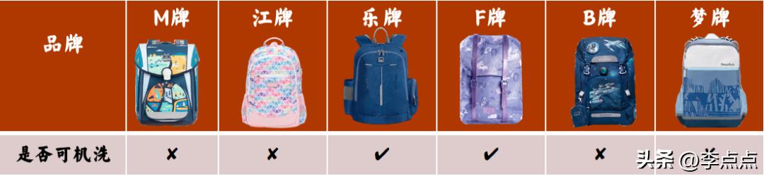 买一个奥特曼的书包,奥特曼儿童书包正版