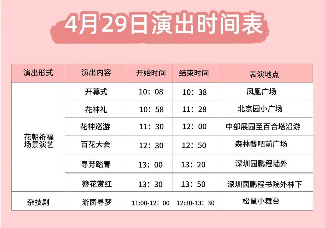 世博园沈阳花朝节,沈阳世博园郁金香花节