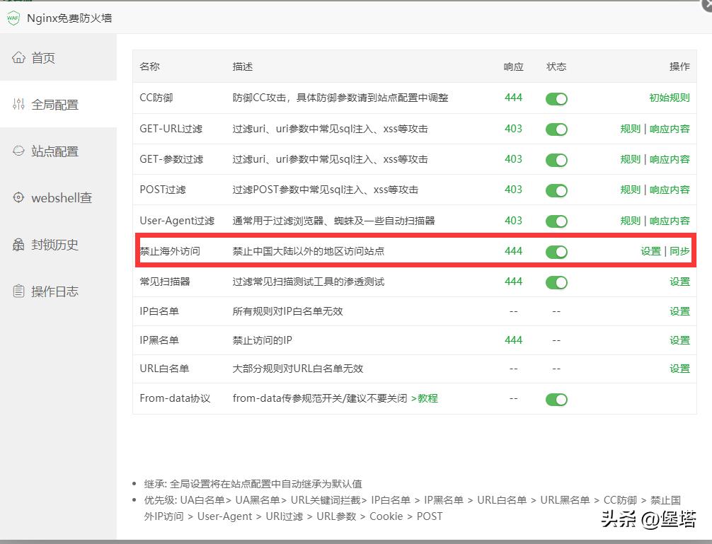 宝塔nginx防火墙配置,宝塔nginx防火墙和cdn有冲突么