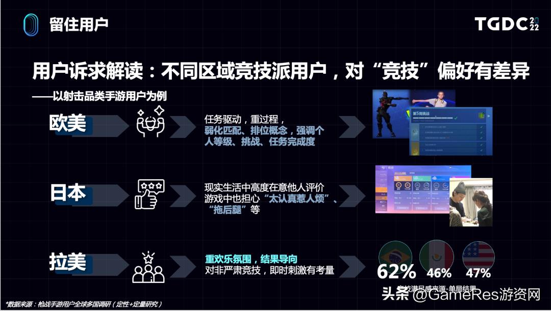 娴峰娓告垙甯傚満鏁版嵁鍒嗘瀽,娴峰娓告垙甯傚満鐨勭幇鐘朵笌鏈洪亣