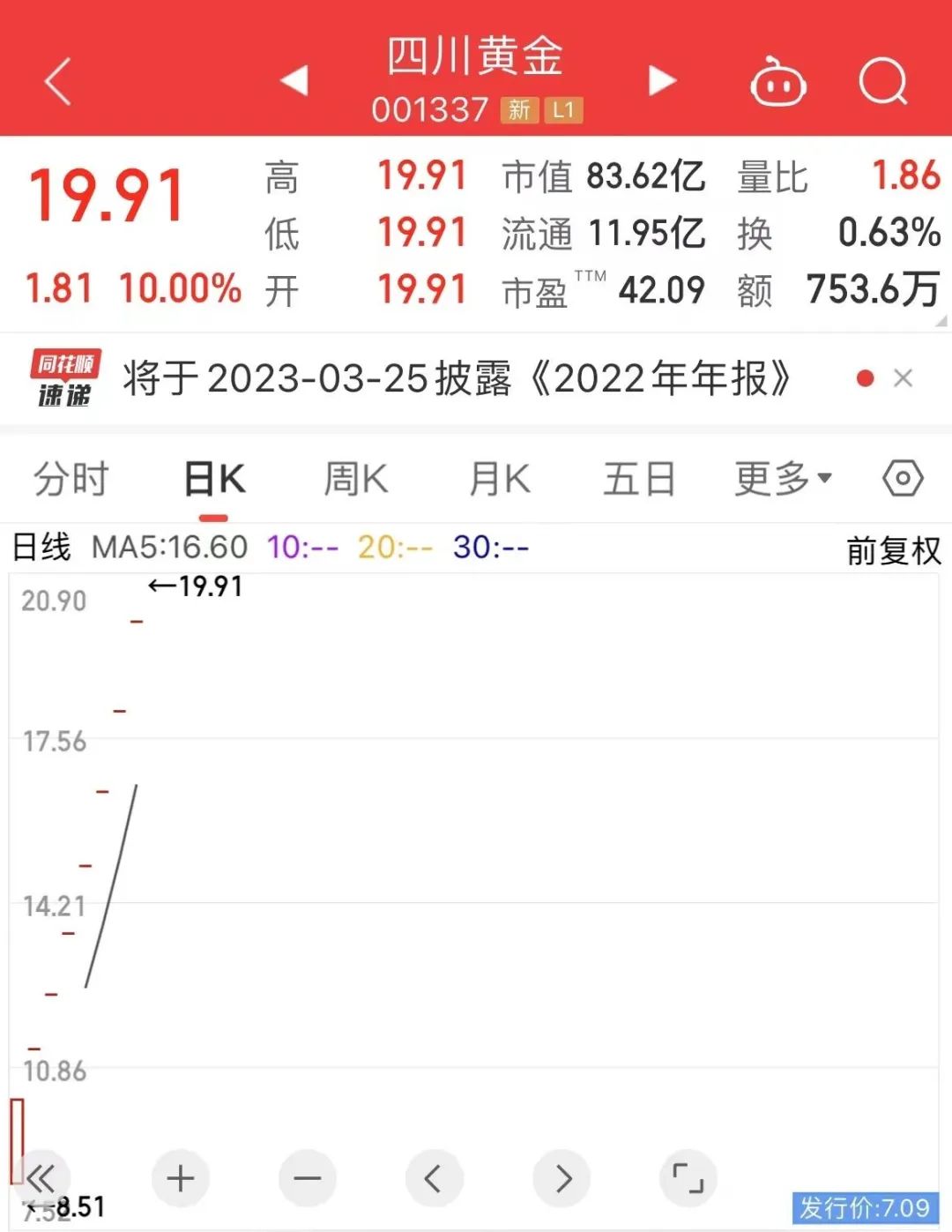 中字头国企改革千亿重组概念股,中字头股票名单大全