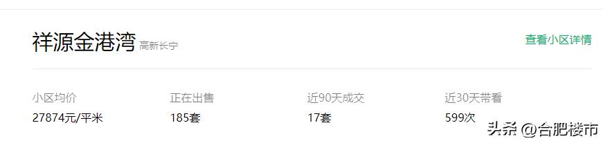 滨湖二手房200多平,滨湖二手房出售15万以下