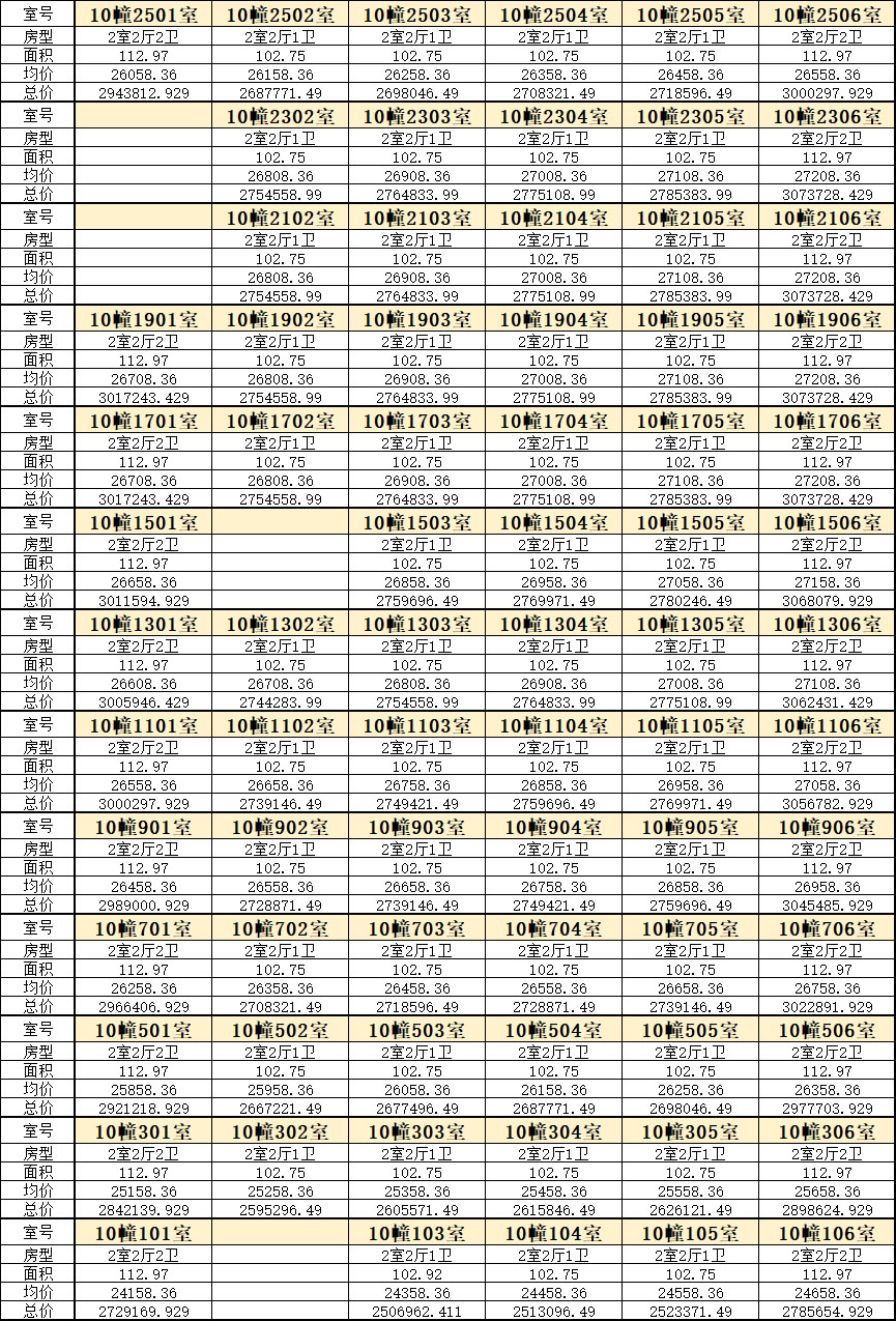 苏州活力岛的房价能涨到4万吗,苏州活力岛二手房200万以内