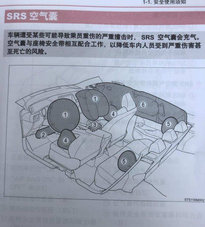 买丰田chr可以要求送什么,丰田c-hr和c-hr双擎