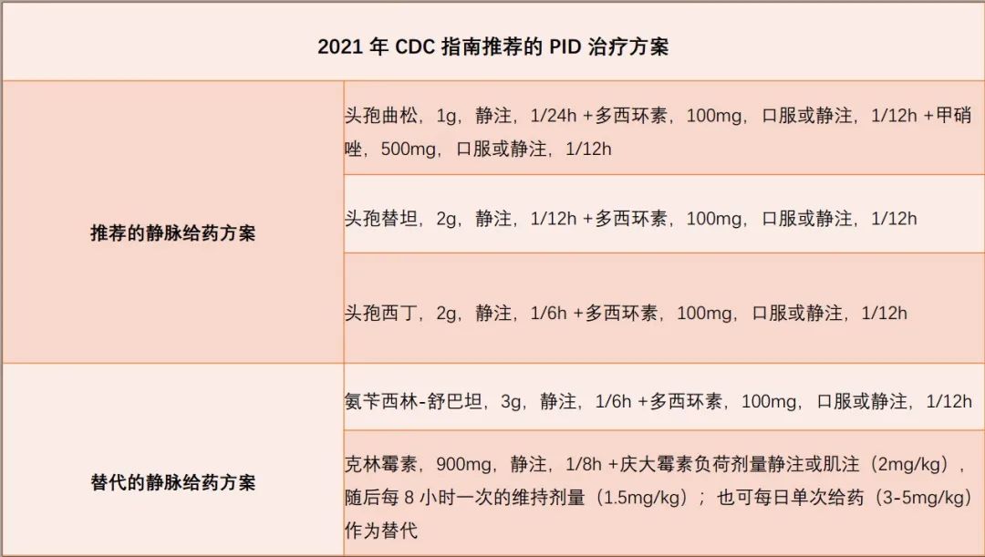 派特生物治疗视频,派特灵生物治疗