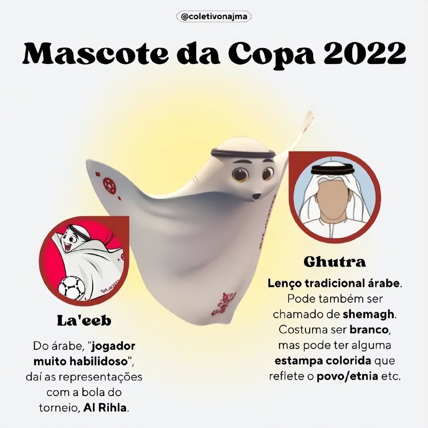 2022世界杯吉祥物设计,2022年世界杯吉祥物