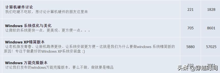 十年前的盗版windowsxp,穿越时间windows