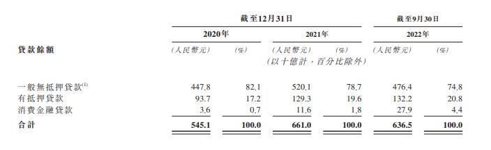 平安消金是什么东西,平安消金贷