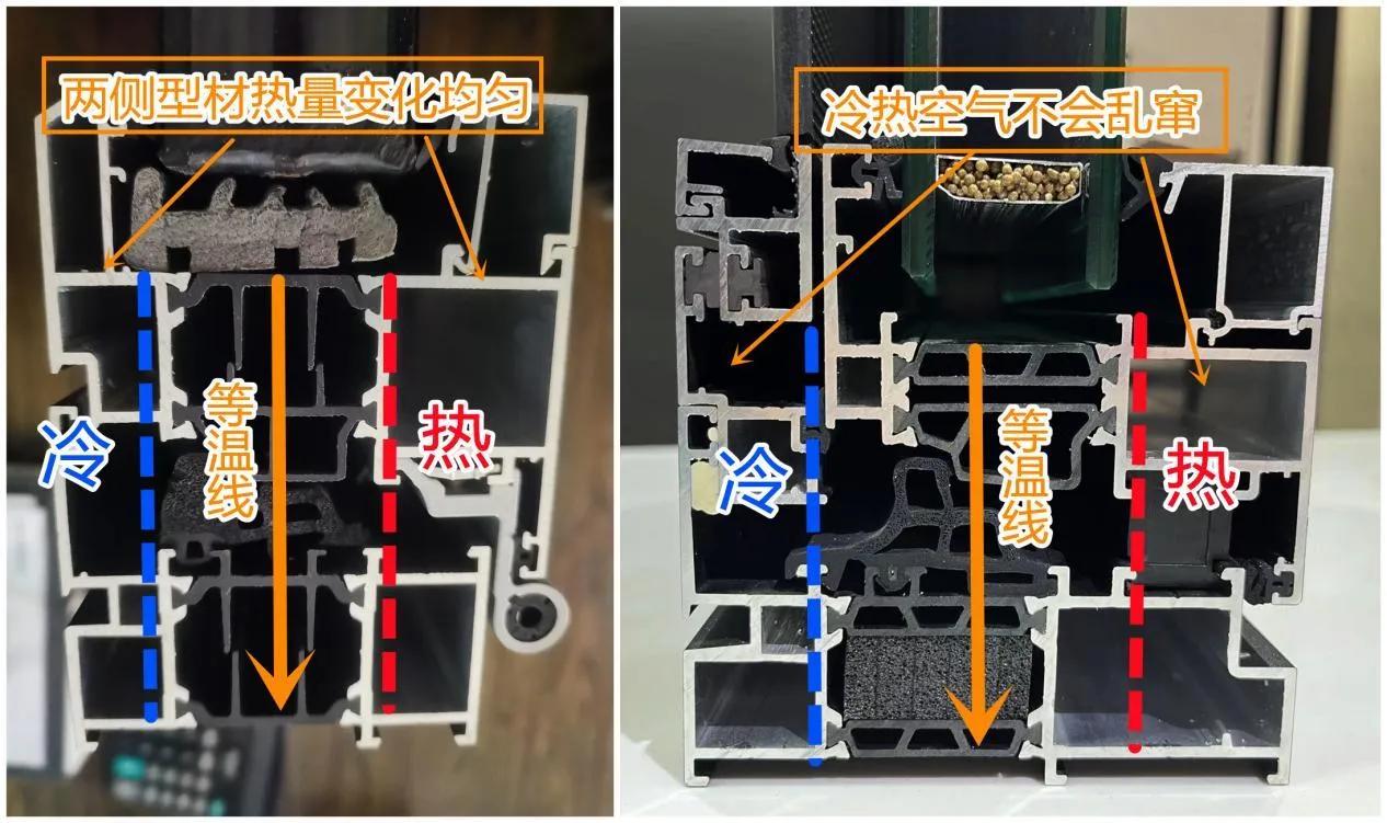 pa66门窗隔热条品牌,门窗隔热条pa66是什么材质