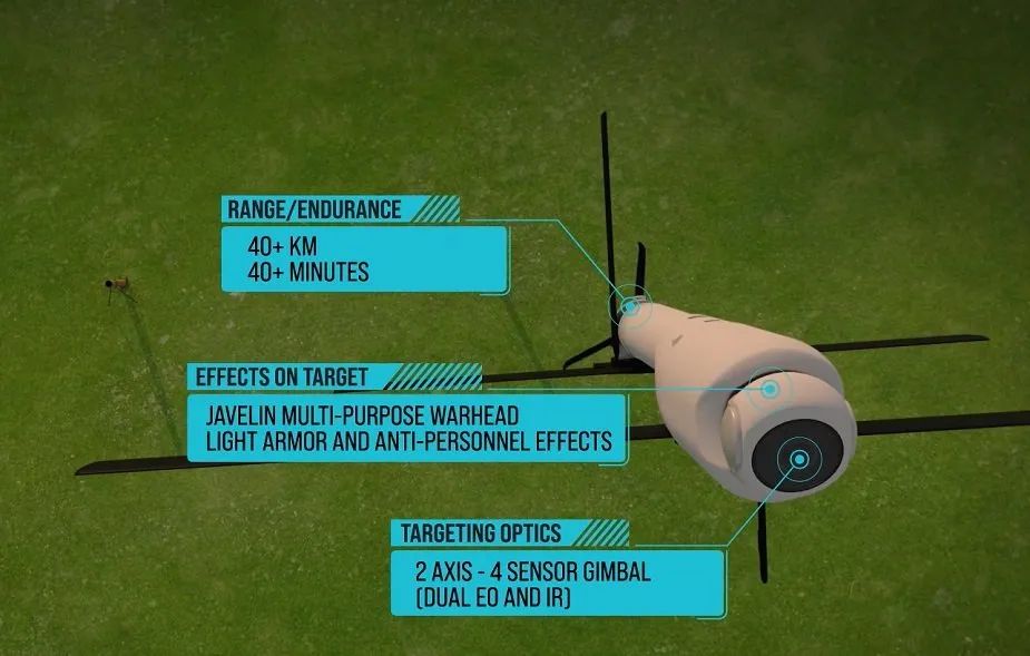 美国弹簧刀技术,美国弹簧刀导弹威力