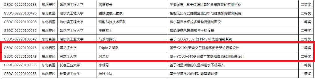 零的突破朗诵,0的突破阅读三年级答案