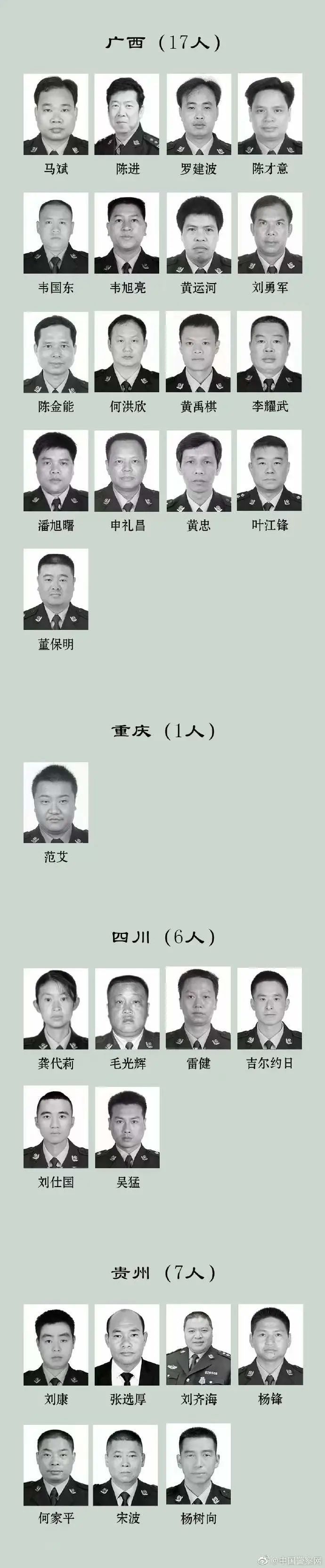 血染的丰碑，致敬！名单公布，江西8人