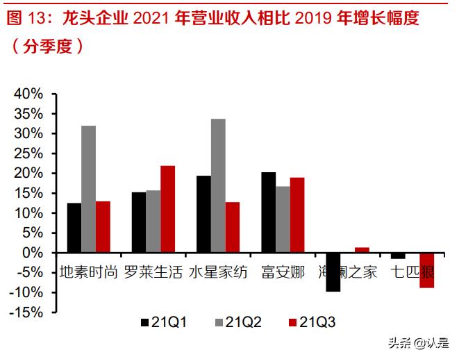 美妆服饰的市场分析,美妆行业投资机会