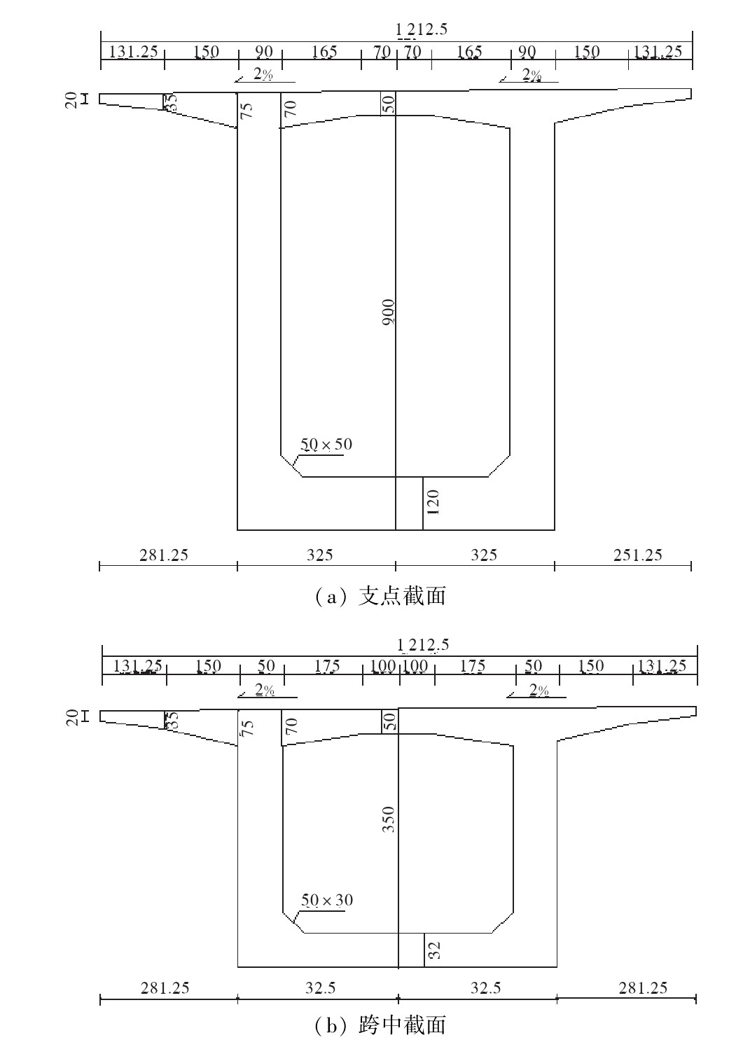 基于虚拟激励法的大跨径连续刚构桥地震作用下力学特征分析