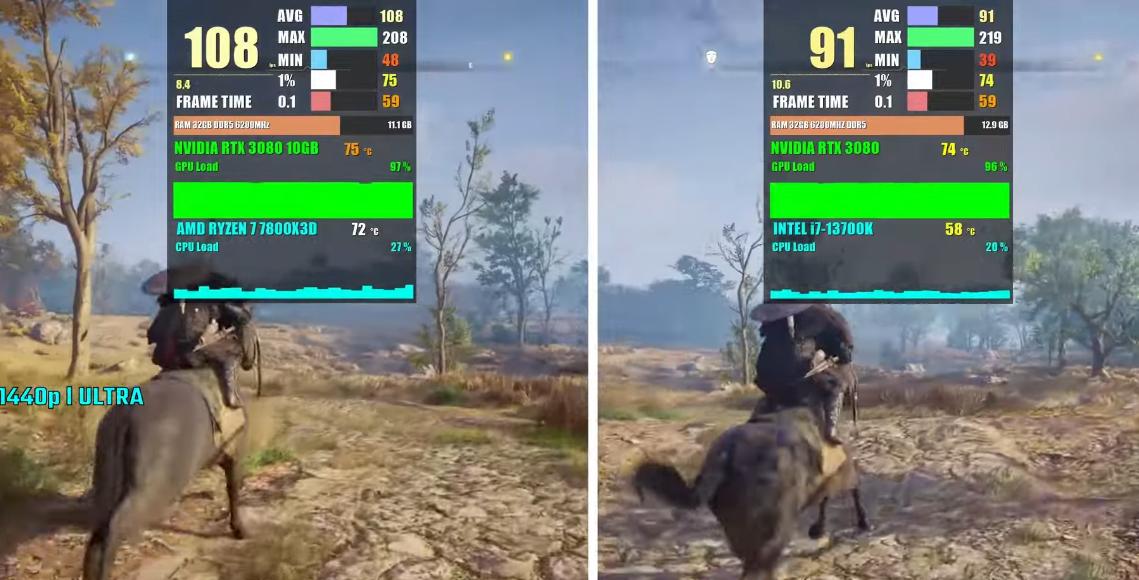 ryzen77800x3d平台电脑配置,ryzen77800x3d