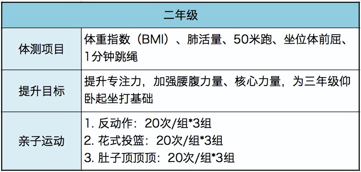 中学创意寒假作业清单,寒假学生创意作业有哪些