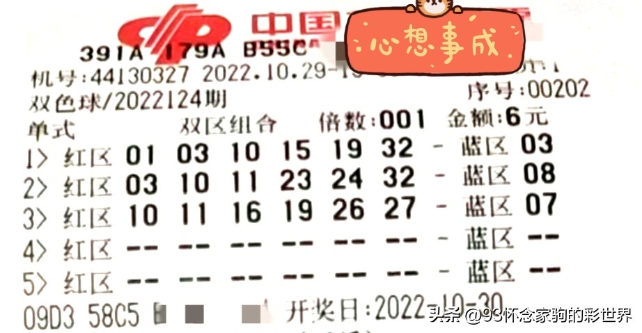 双色球第22122期走势分析及晒票,双色球22130期最新晒票分析