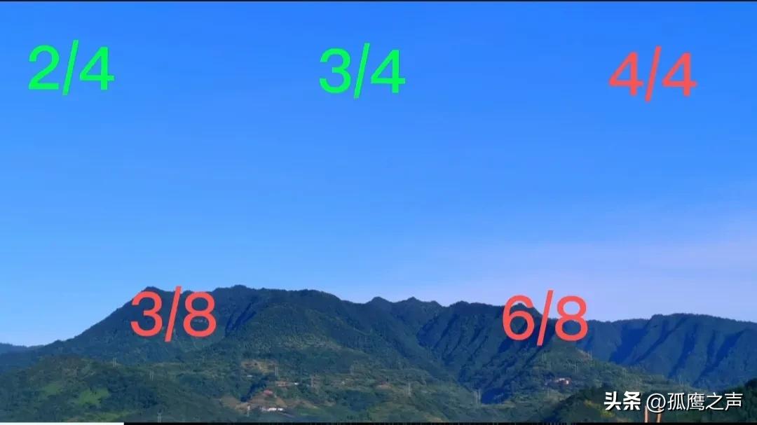 初学唱简谱知识,初学简谱识谱入门音符