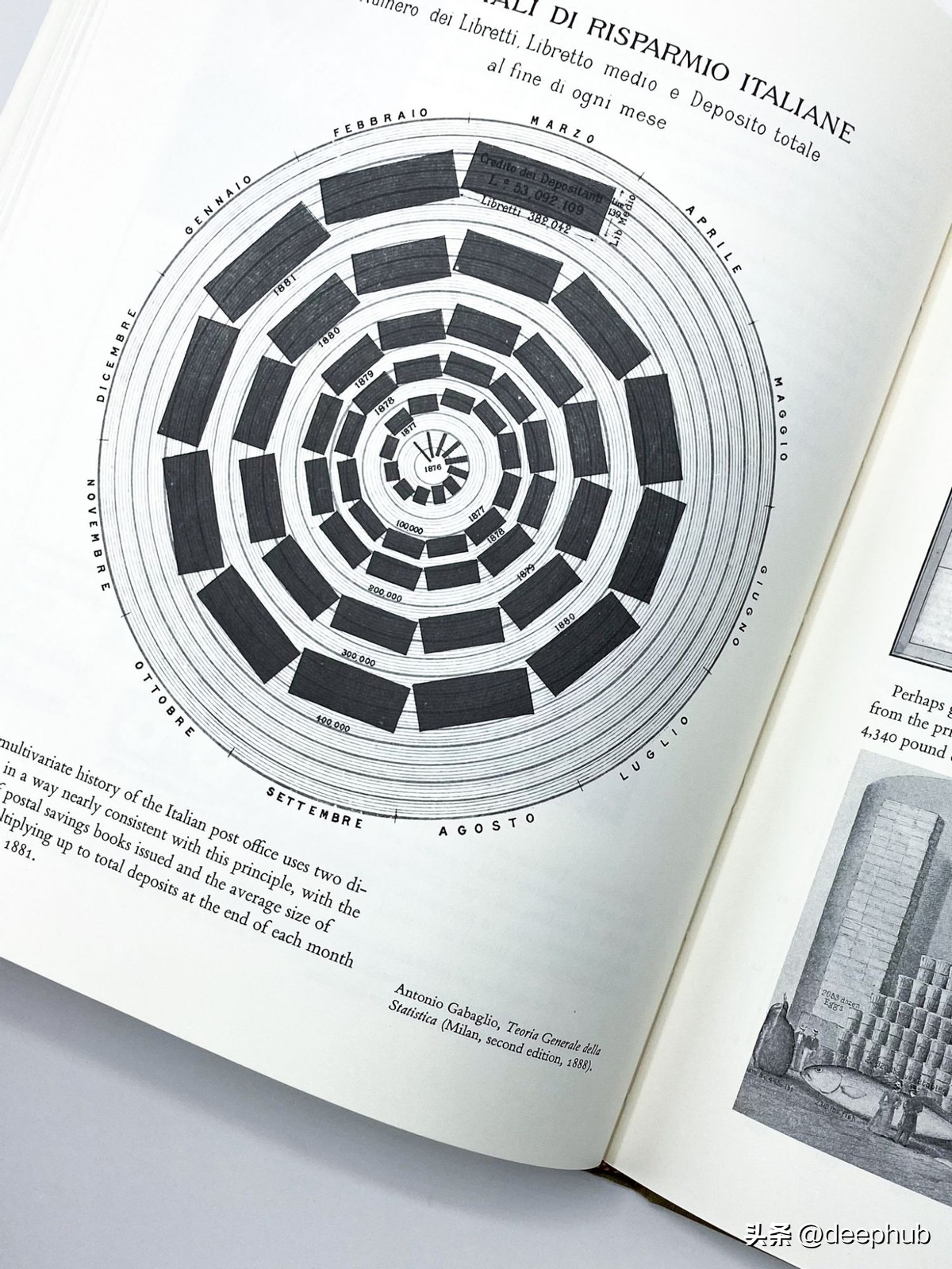 机器学习读物推荐,深度学习基础机器讲解