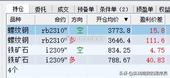【微博存档】2023.7.6螺纹钢RB2310铁矿石I2309#日盘盘后