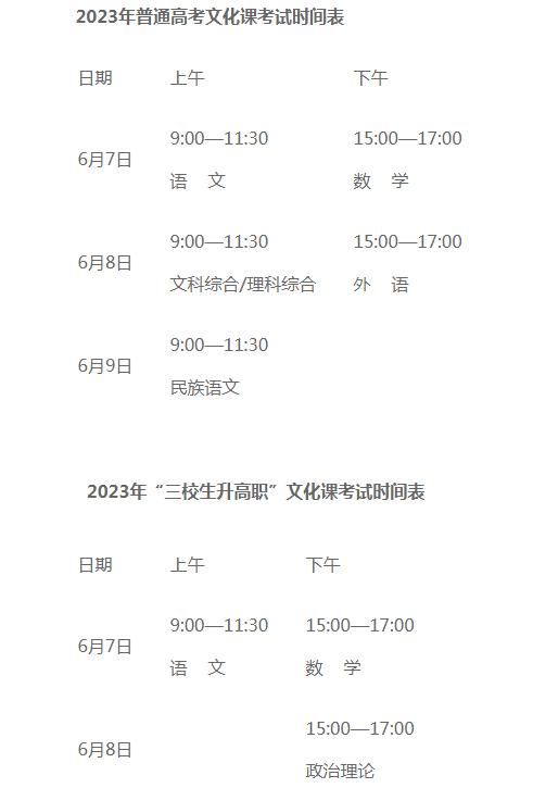 教育部对高校外省招生新政策,各高校招生新政策最全总结