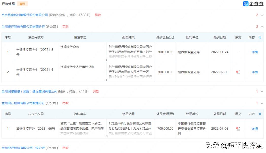 兰州华邦集团,华邦股份被冻结意味着什么