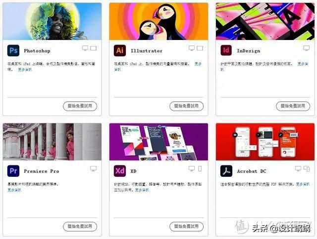 adobephotoshop2021有免费功能吗,adobephotoshop2022经典教程