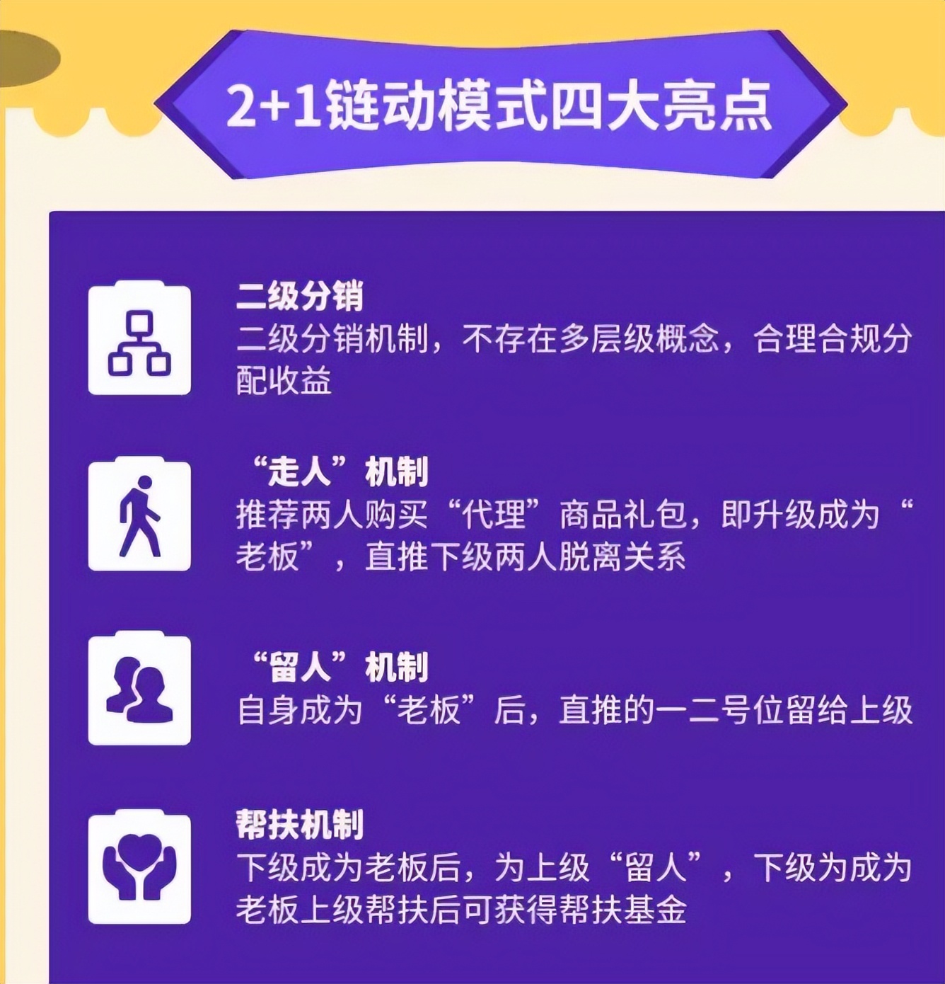 迎合风口方向，改变销售策略，传统企业引流获客必看——链动2+1
