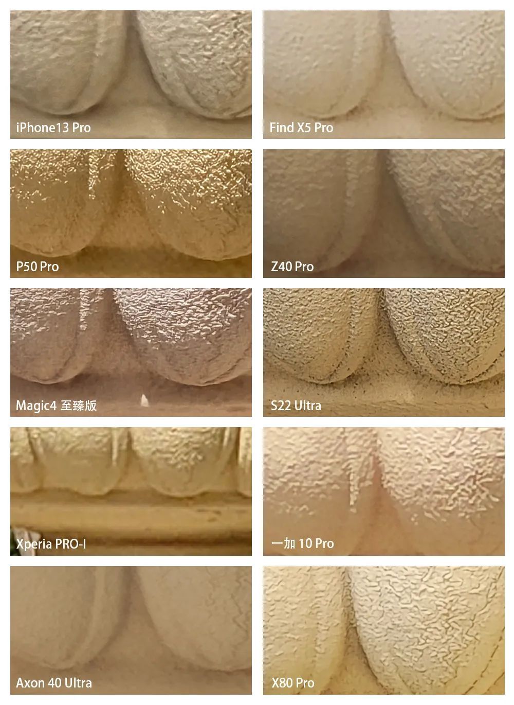 谁是影像机皇,谁才是手机机皇