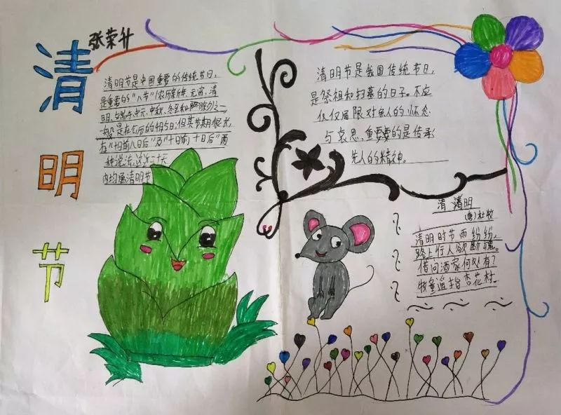 清明节的手抄报8k纸素材,清明节手抄报素材文字内容