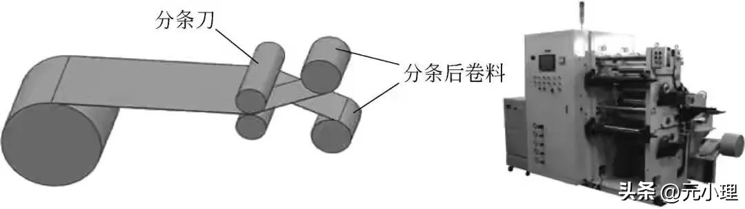 锂离子电池如何处理,锂离子电池工艺简介