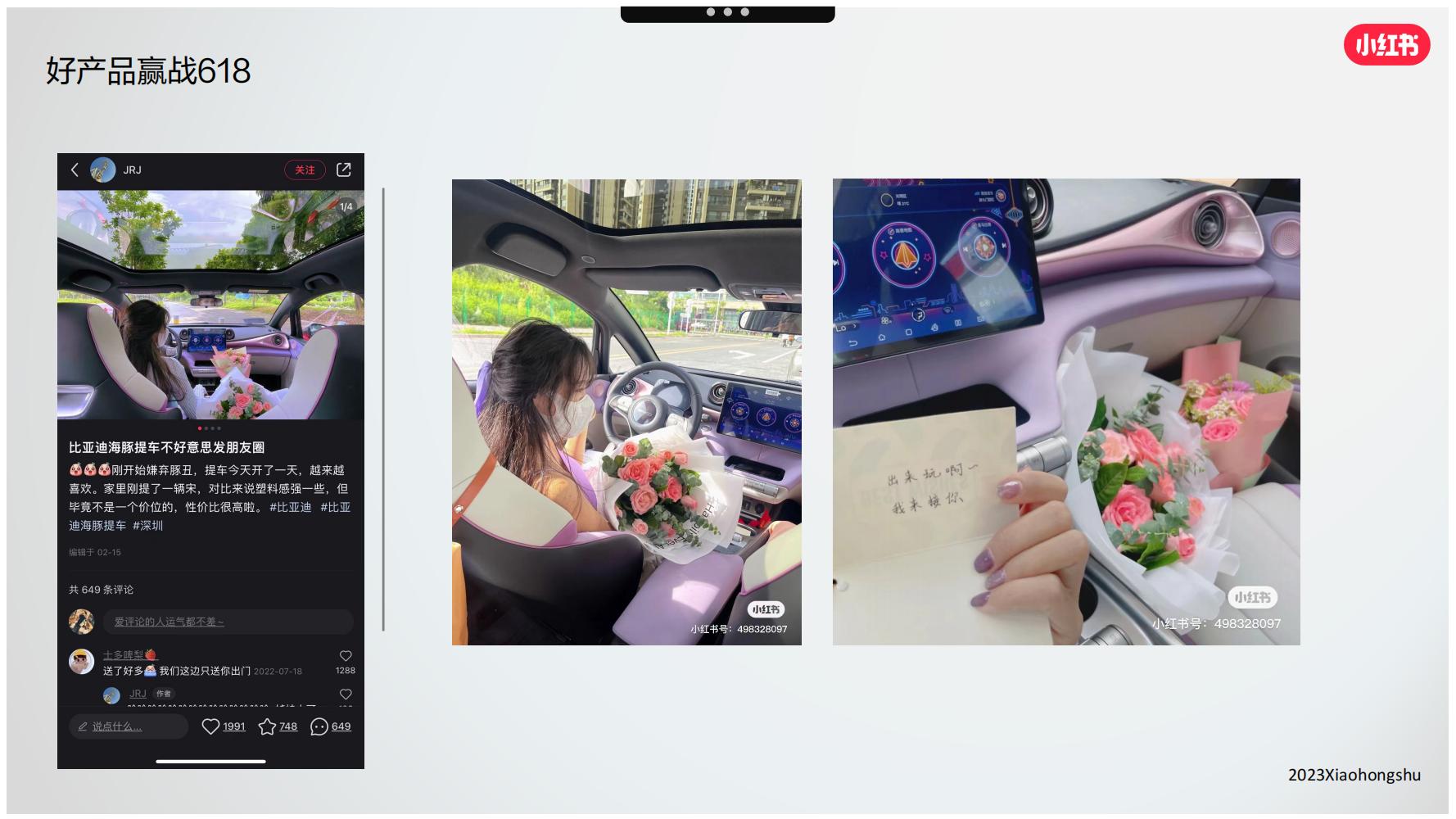 小红书3月汽车行业月报附下载,小红书618什么值得买