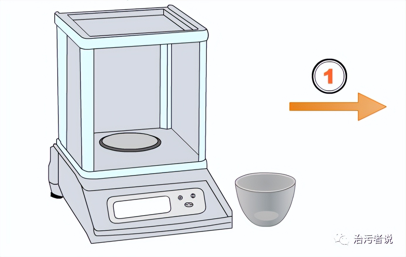 污水处理厂污泥处理运行流程,污水处理厂污泥处理工艺流程