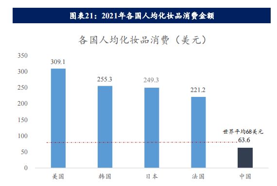 日本美妆产品怎么买,中国卖家在日本市场的优势