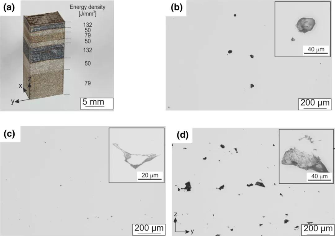 增材制造技术的最新研究,狭义的增材制造技术