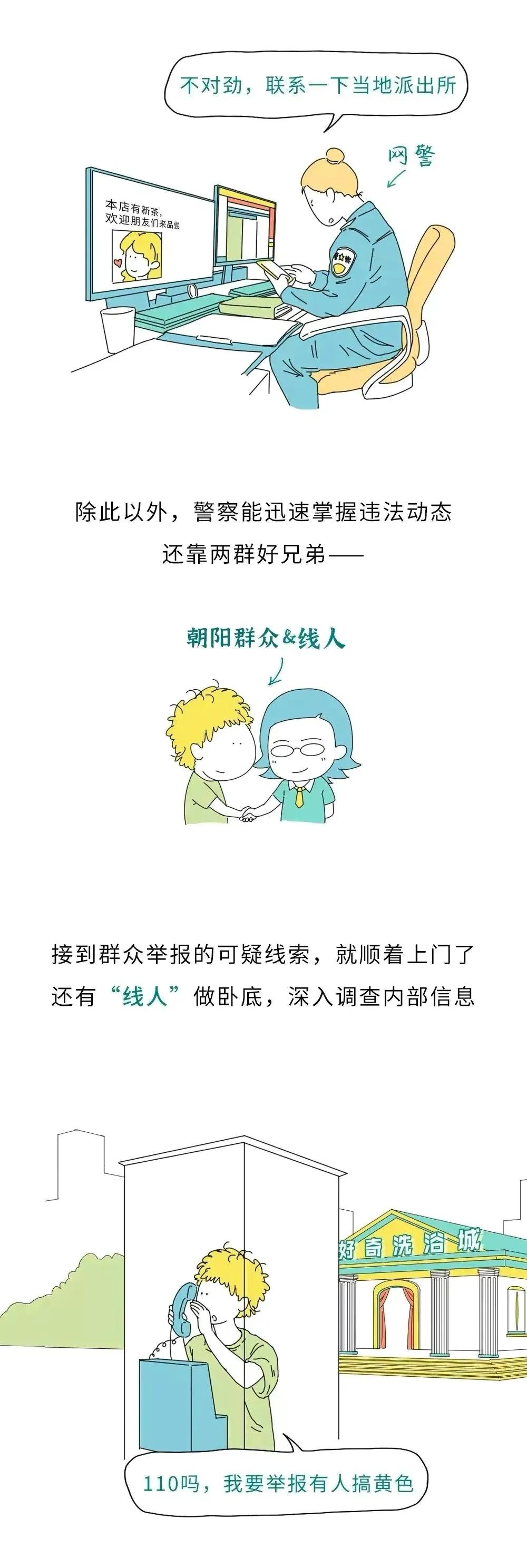 嫖娼以后会发生什么？（未成年人勿进）