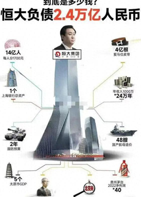 富豪家印养20控梯员年薪30万，你想知道为什么？