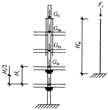gb50010-2002混凝土结构设计规范,混凝土结构通用规范gb55008-2021