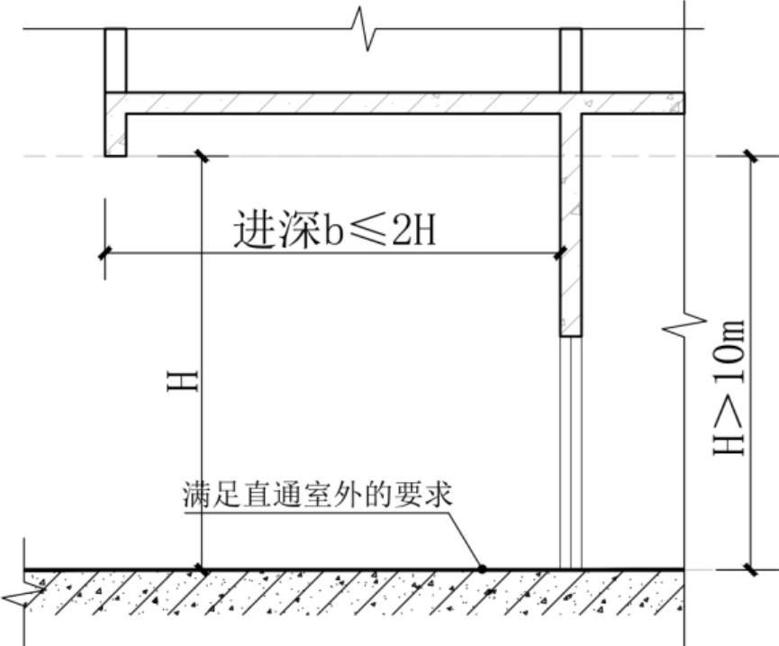 广东省施工图审查问答,广东建筑施工图审查要点