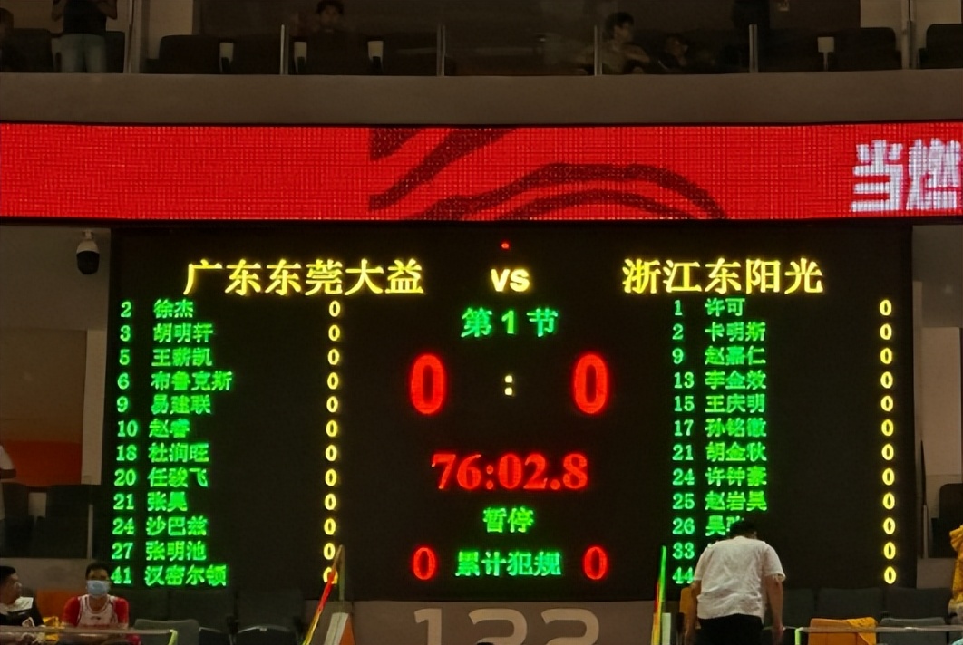 广东张皓嘉最新消息,张皓嘉张昊下赛季能回来吗