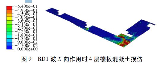 晋中市档案馆和档案局,晋中博物馆建筑设计方案
