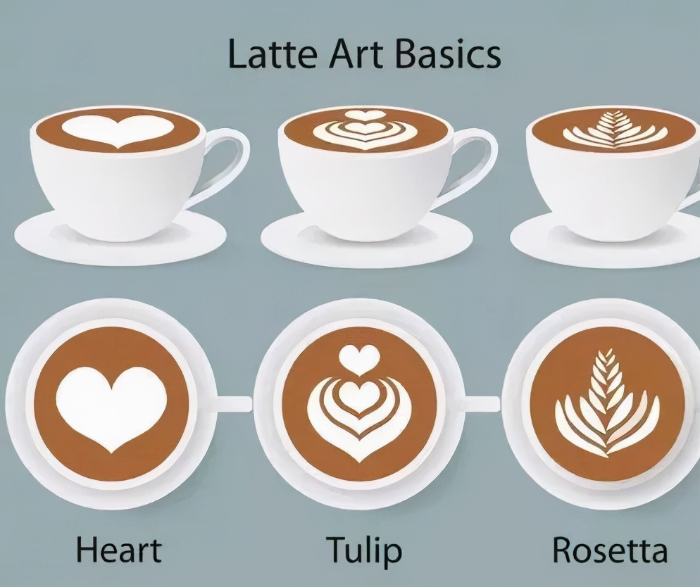 涨知识7个关于咖啡的小知识,40条有趣的咖啡小知识