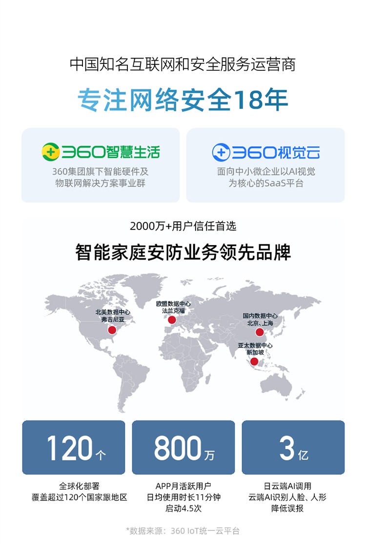 家用户外摄像机哪一款最好,户外摄像机怎么选