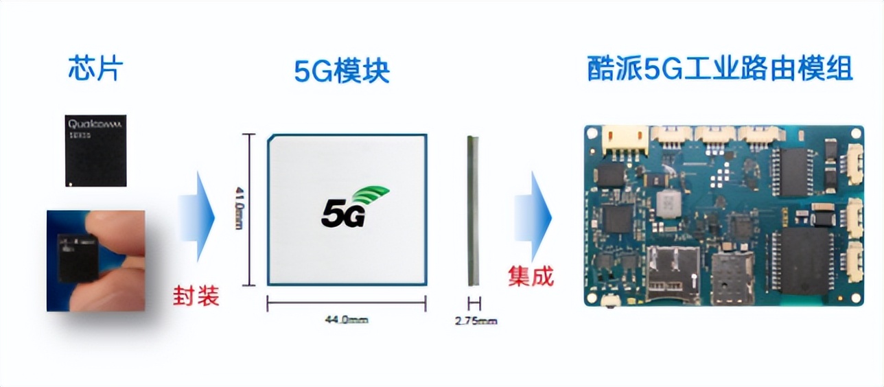 酷派手机的发展历史,酷派手机的辉煌历史