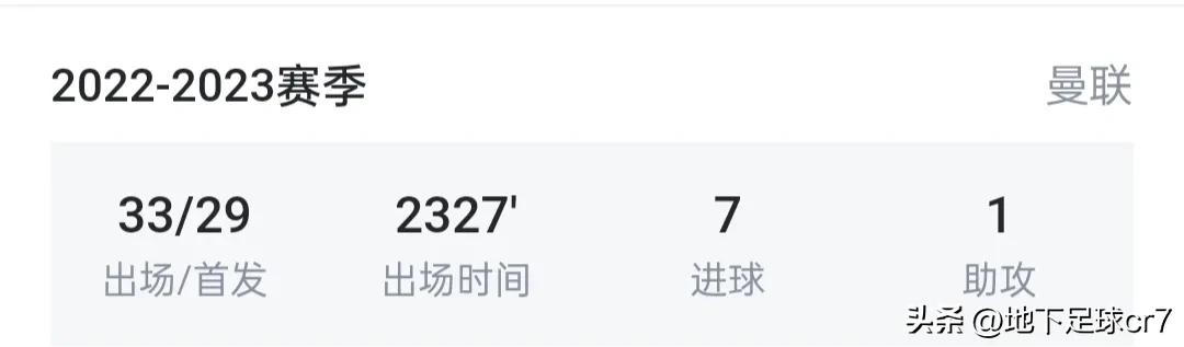 足坛当今10大神锋,足坛四大东邪