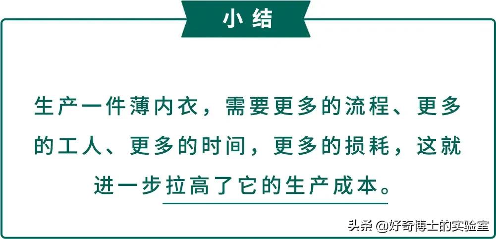 为啥内衣这么贵,女性内衣越贵越好吗