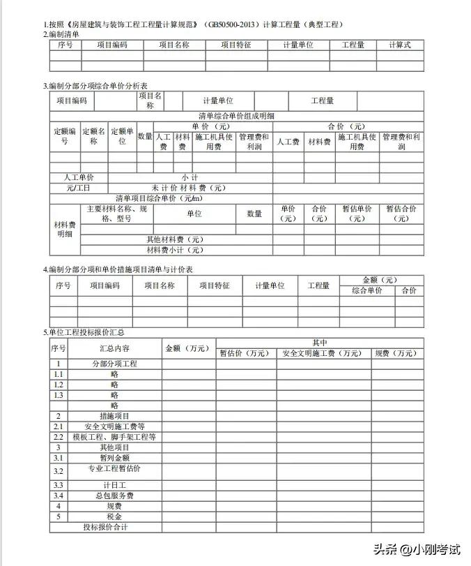 一级造价师案例第五题评分规则,一级造价案例分析分值分布
