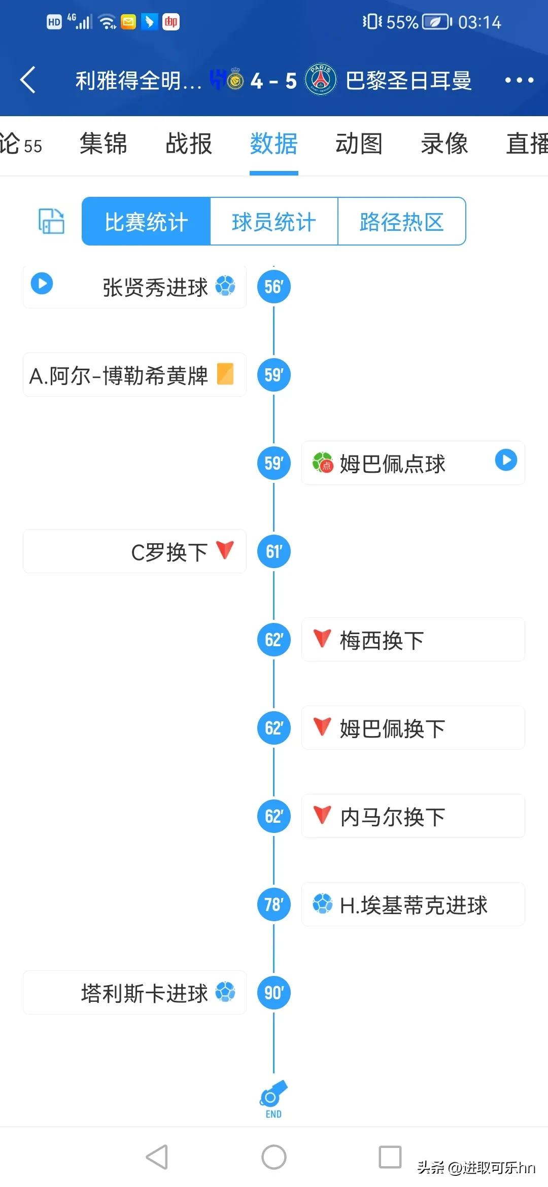 梅西c罗最后一次国家德比,梅西c罗的最后一场比赛