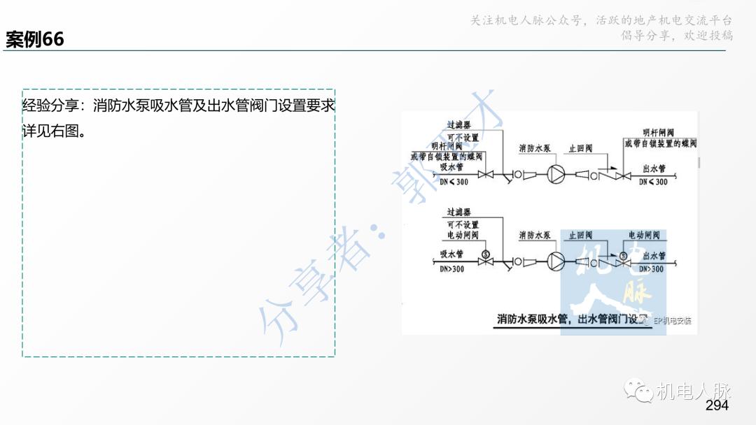 代建单位工程施工管理报告,代建施工过程管理中的措施